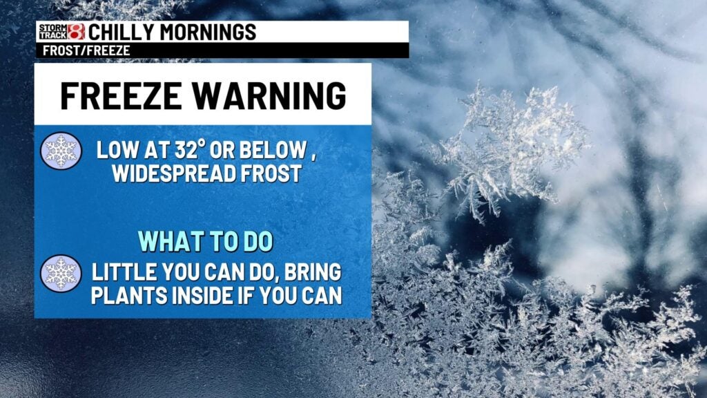 First frost advisory, freeze watch of the season issued