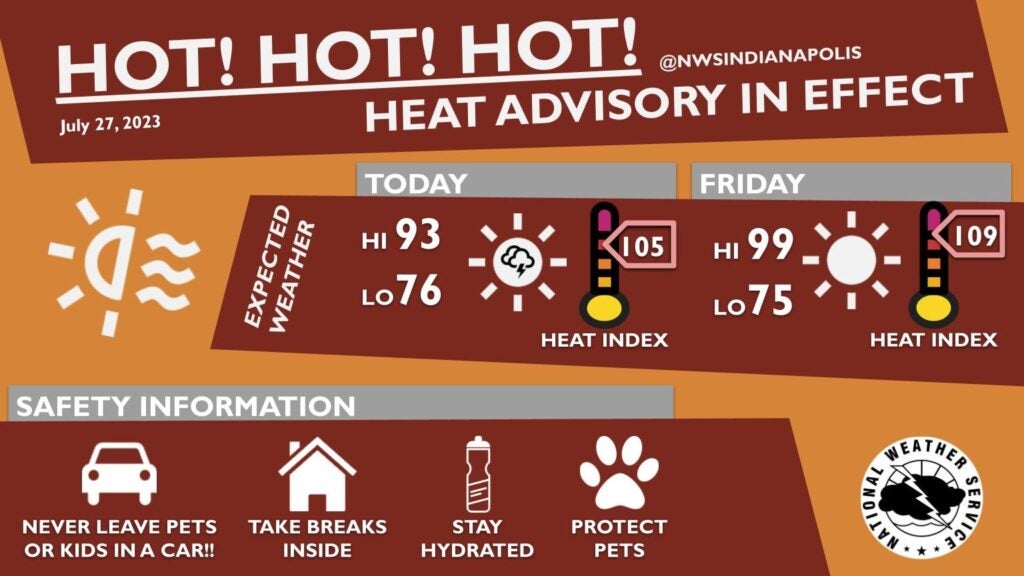 A heat advisory is in effect for the state of Indiana on Thursday and Friday. Indianapolis residents can visit 13 Indy Parks family centers that will serve as cooling centers.